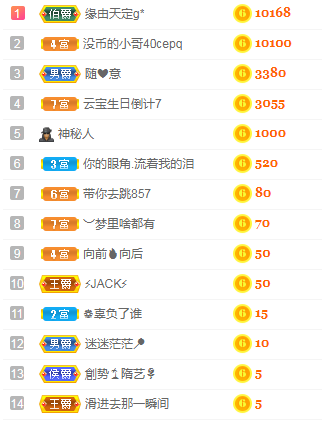 小明月病体晚点见的图片