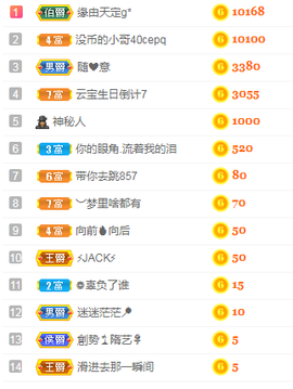 小明月暂播早8-晚8主播照片