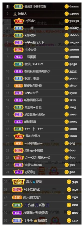 芯瑶❤️爱唱歌～的图片