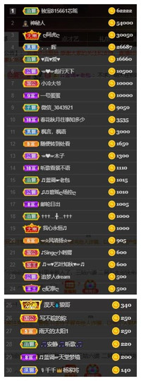芯瑶❤️爱唱歌～主播照片