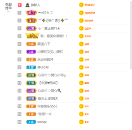 ━☆简希づ休息中主播照片