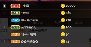 🎶琴儿🎶涅槃重生的图片