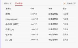 参会人数主播照片