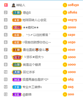 妃宝要饿死了主播照片