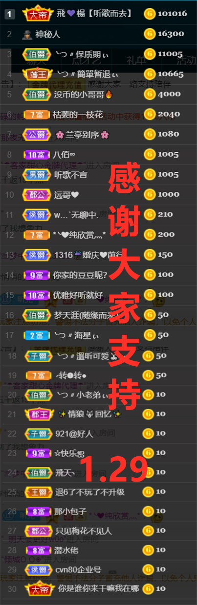 ╰つ〃薀昕🌷的图片