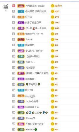 璐璐已换号播哈主播照片