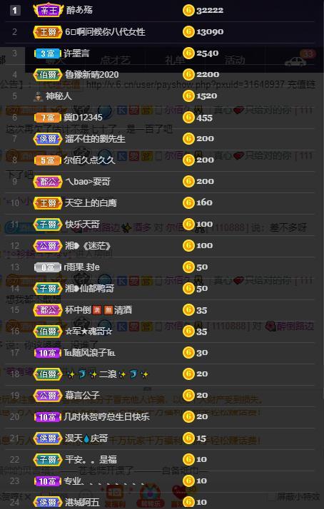 龙三暂休！的图片