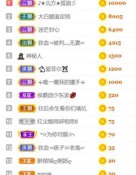 ♥陌晗♥安安静静主播照片