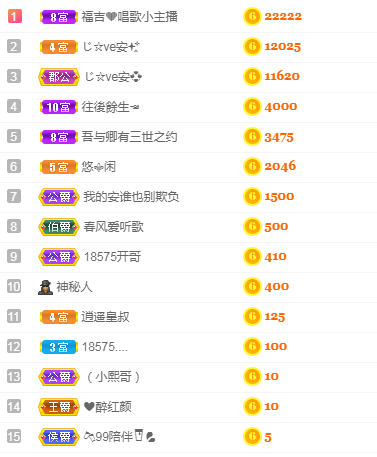 ✨安安✨……的图片