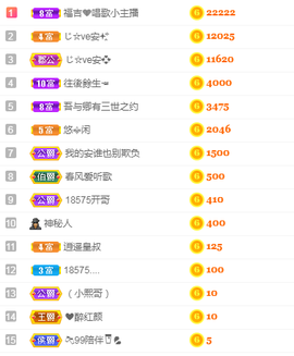 ✨安安✨……主播照片
