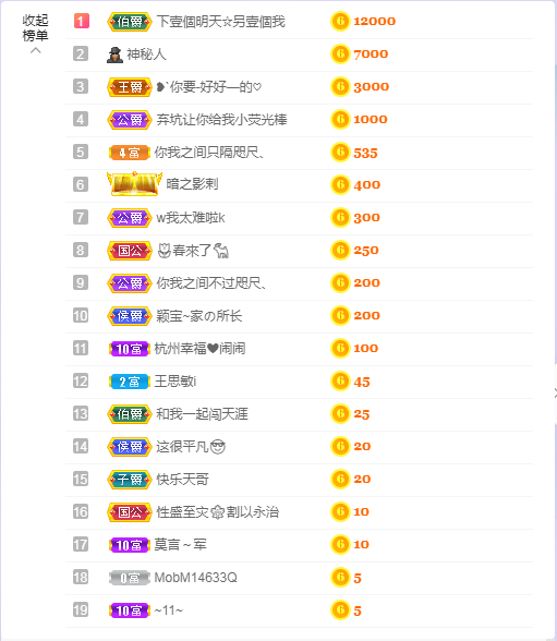 依芝の求心软的神！的图片