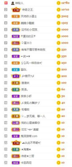 亲亲小虾主播照片