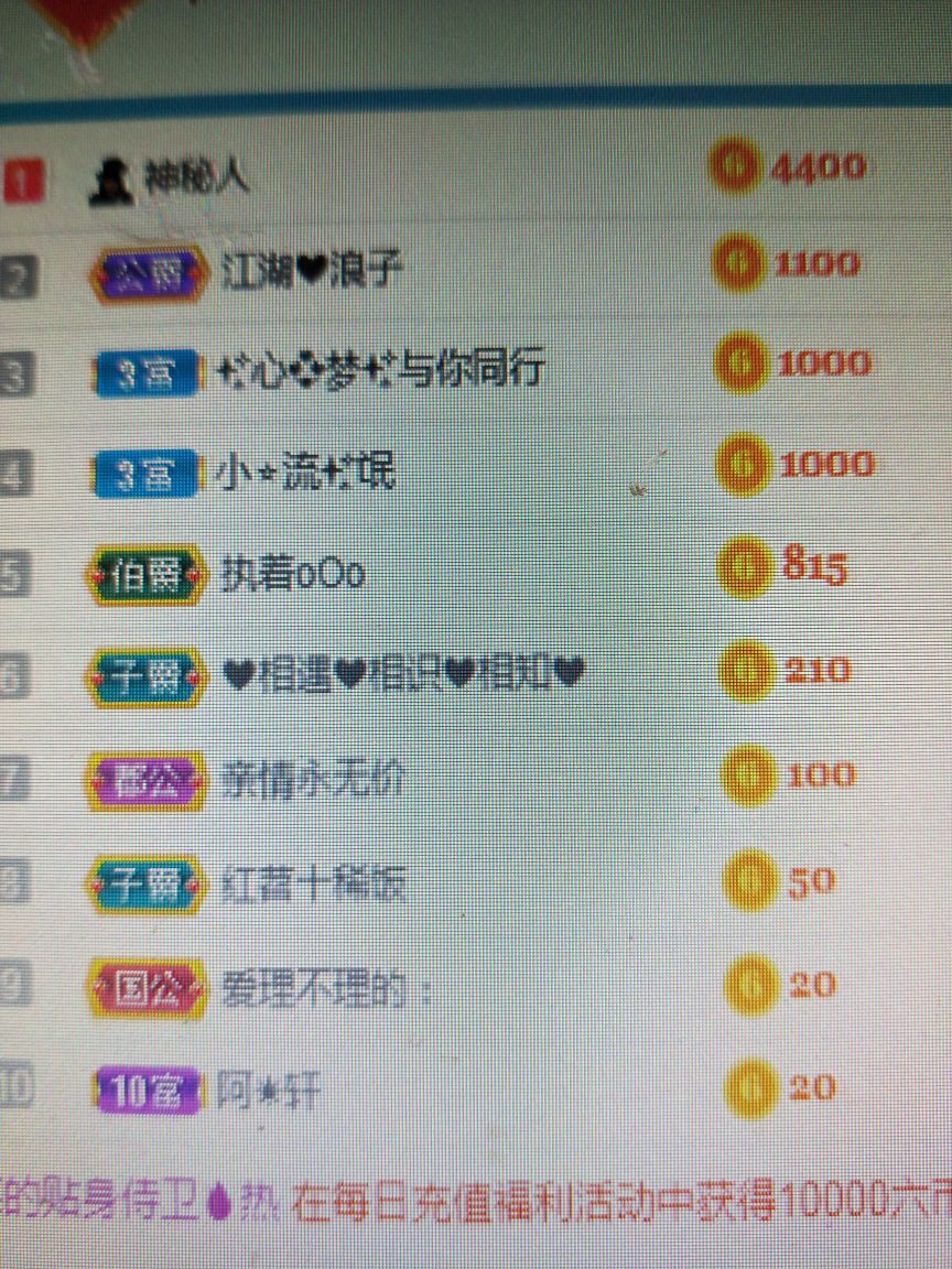 梦心💞缘于遇见的图片