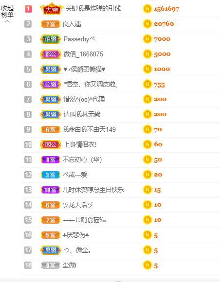 小阿轩∞∞的图片