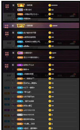 ☞雪儿♞930☜主播照片