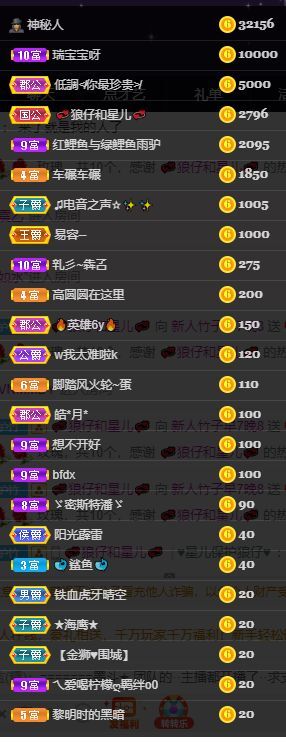 竹子是美女的主播照片