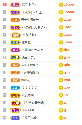 小明月病体晚点见的图片