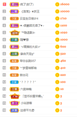 小明月暂播早8-晚8主播照片