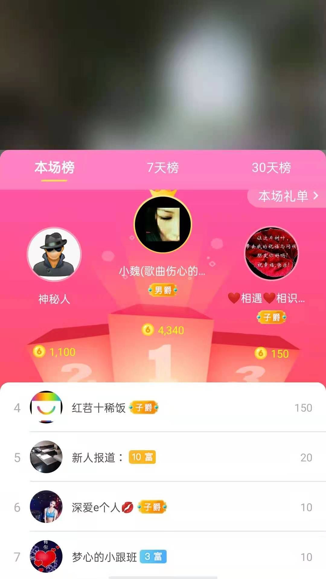 梦心💞缘于遇见的图片