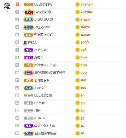 曈妹儿💜51818的图片