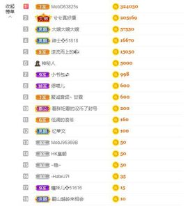 曈妹儿💜51818主播照片