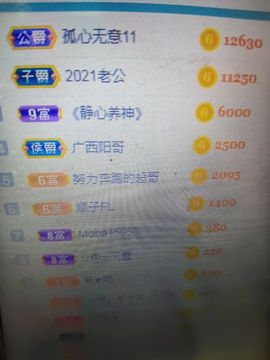 小芳，🌸减肥打卡主播照片