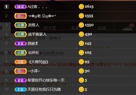 🎶琴儿幸福满满🎶的图片