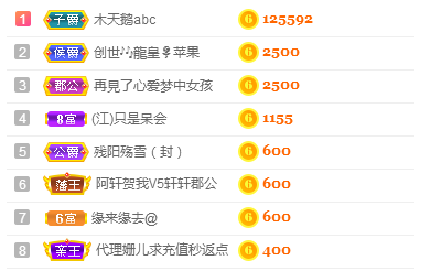1554611743的主播照片