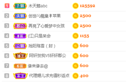1554611743主播照片