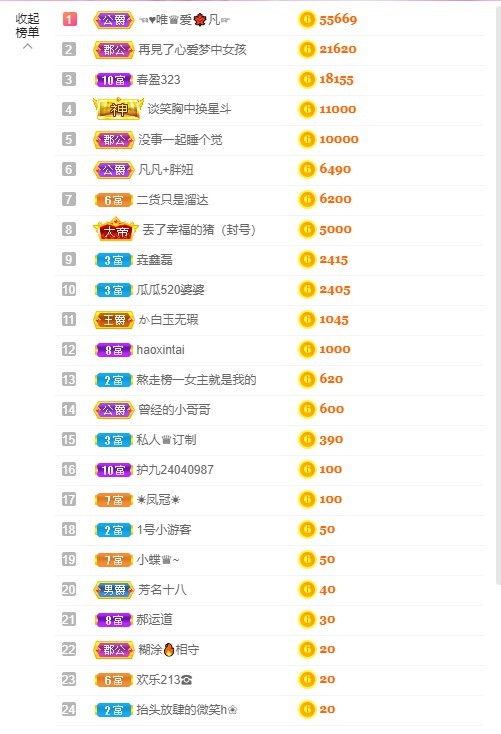 小蝶好运来👑～的图片