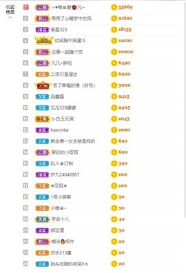 小蝶👑～主播照片
