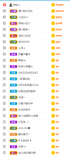娜宝今晚休息主播照片