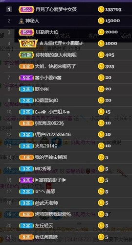 粤🍀四月天主播照片