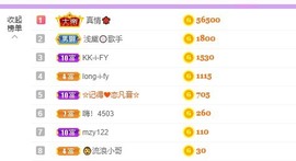 凡音🧡歌手加油主播照片