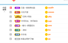 新人球球早上9点播主播照片
