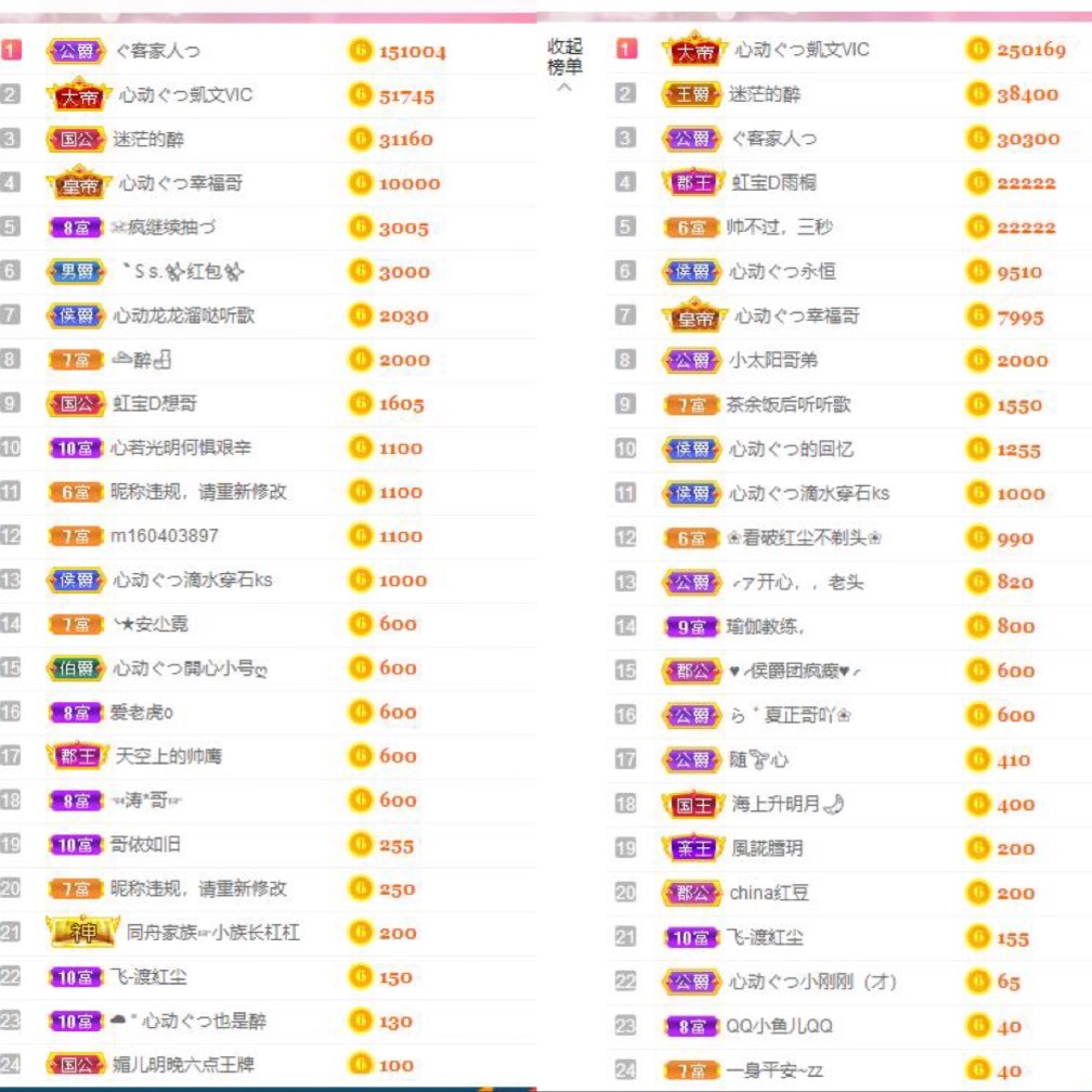 心动ぐつ媚儿的图片
