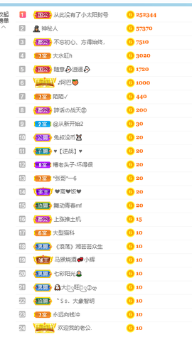 王祖贤x主播照片