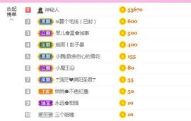 开心果冰儿主播照片
