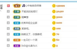 是不是蛋糕主播照片
