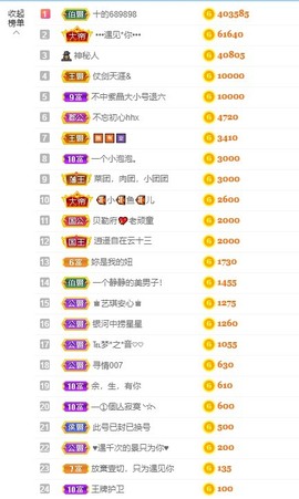 退网了，谢谢大家关心主播照片