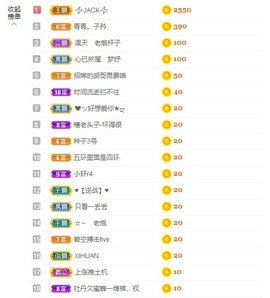 招娣小宝贝主播照片