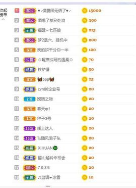 璐璐已换号播哈主播照片