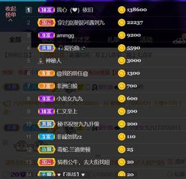 九公主99主播照片
