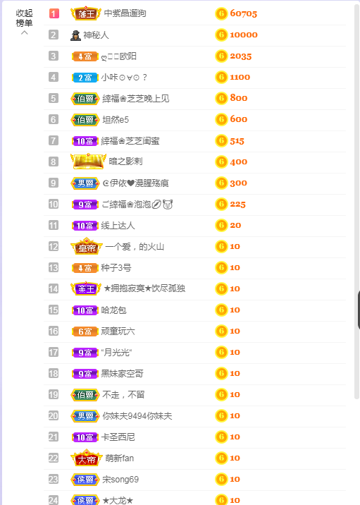 依芝の求心软的神！的图片