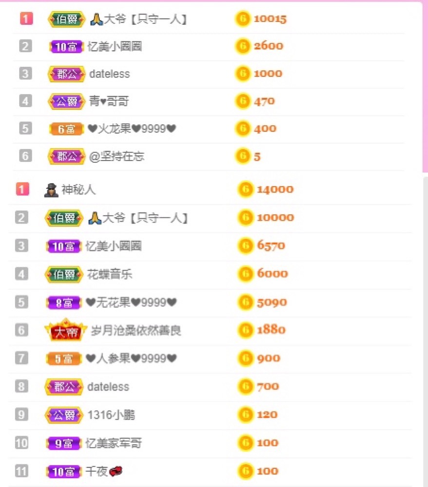 忆美❥❥❥的图片