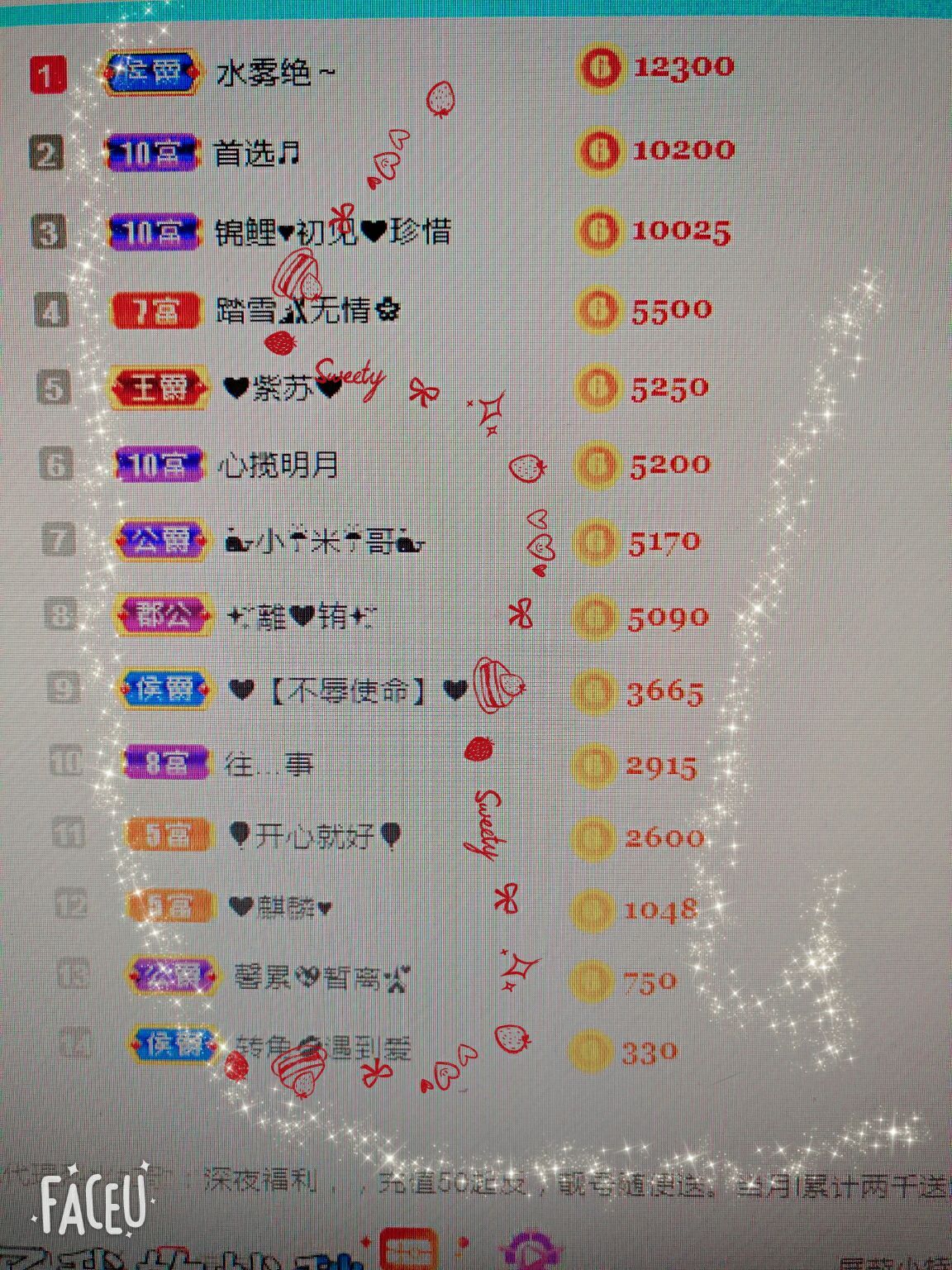 🍎冰心🍎的图片