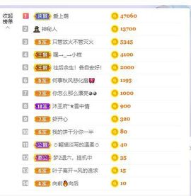 璐璐已换号播哈主播照片