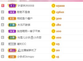 长腿聪聪♥等守护主播照片