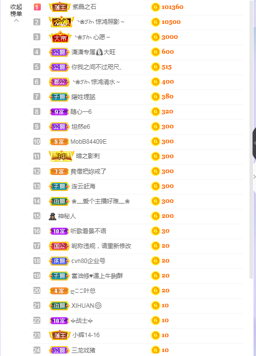 依芝の求心软的神！的图片