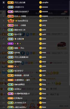 28888丶龙三主播照片